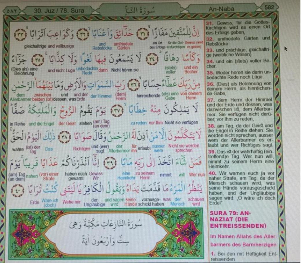 Quran Wort zu Wort Überzetzung